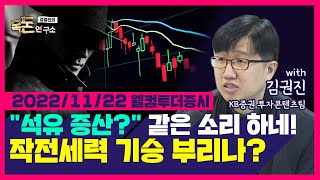 [목돈연구소] 다우 -0.13%, 나스닥 -1.09%, S\u0026P500 -0.39%/中 코로나확산 따른 경기둔화 우려/中 코로나 확산에 킹달러 복귀 外