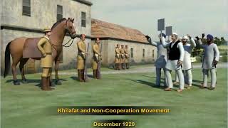 Class10 History The Khilafat And Non Cooperation Movement Fliplearn Com ...