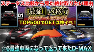 【ドリスピ】#242 ☆6最強車両になって帰って来たD-MAX S15 ステータス比較したら驚愕の実力！TOP500でGETは神イベTBR？