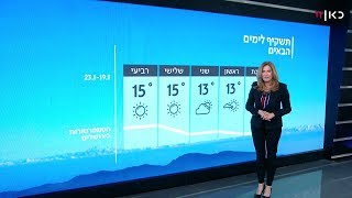 תחזית מזג האוויר: חוזרים למידות חום ממוצעות לעונה