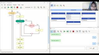 TUGAS FLOWGORITHM SELECTION SORT