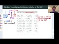 Understanding Standard Reduction Potentials | OpenStax Chemistry 2e 17.3