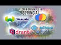 Spring Tips: Vector Databases with Spring AI