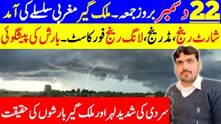 More Rains And Winds Expected | Weather Update Today | Pakistan Weather Report | Pak Weather Update