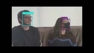 Mask Detection Prediction on Various Scenes using YOLOv4
