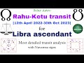 Rahu-Ketu transit for Libra ascendant [12th April 2022 to 30th October 2023]