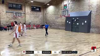 Fiú U19 BUDAPESTI HONVÉD VS SOPRON