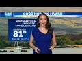 Wednesday Forecast | February 7th, 2024