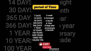 period of time #shorts #english #time