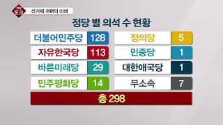 [직설] 다당제, 진보진영만 이득?…“보수진영도 독자적인 목소리 가능”