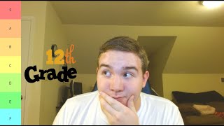 My Ultimate School Grade Tier List(My Experience)