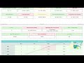 rolling straddle strategy backtested 4% returns monthly optionselling optiontradingstrategy