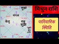 मिथुन राशि फरवरी 2025 मासिक राशिफल। mithun rashi february 2025 rashifal। gemini monthly horoscope