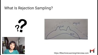 What is Rejection Sampling?