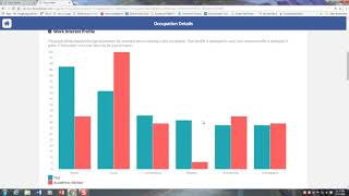 Focus 2 - Career Assessment- 5 Assessment Overview without combining