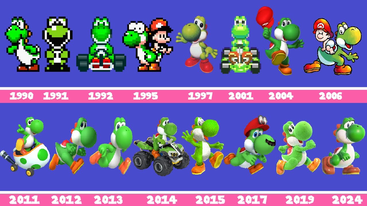 Evolution Of Yoshi In Super Mario Games Includes Mario Kart Games 1990