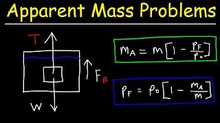 Apparent Weight Physics Problems - Buoyant Force, Tension Force & Apparent Mass