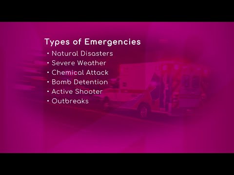 What are the 3 categories of emergencies?