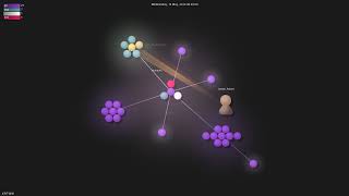 jcla1/gisp - Gource visualisation