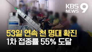 53일째 네자릿수…1차 접종 55% 돌파 추석 백신 인센티브 나오나 / KBS 2021.08.28.