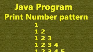 How to print Number pattern in Java (Hindi)