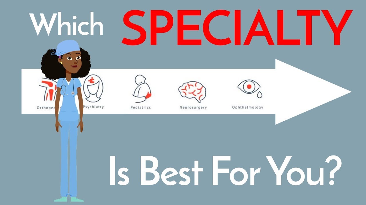 How To Choose A Specialty 6 Steps Youtube