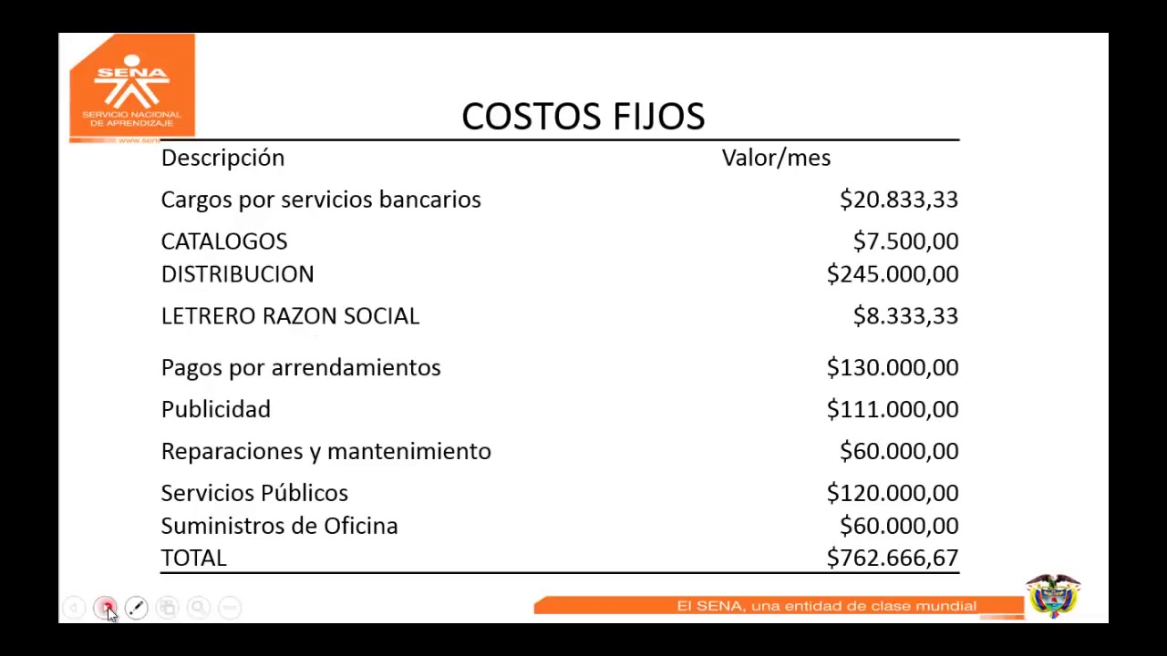 COSTOS VARIABLES Y COSTOS FIJOS - YouTube