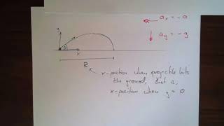 Lecture 10: Problem Solving in 2D/3D Kinematics (Part 2)