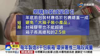 每年製造8千包裝箱 環保署推三階段減量│中視新聞 20190927