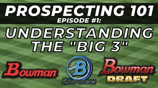 Prospecting 101 - Episode 1: Understanding the \