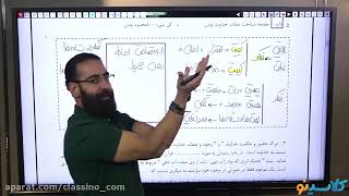 11th online physics class of Khalaj professor bioelectric topic  Amazing class