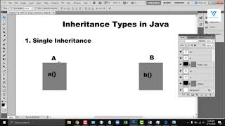 40 | single inheritance in java|java single inheritance program|java tutorial for beginners in urdu
