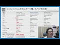 フルキー搭載スマホunihertz titan クラファン開始カウントダウン 【mattu square mobiling talk 126】