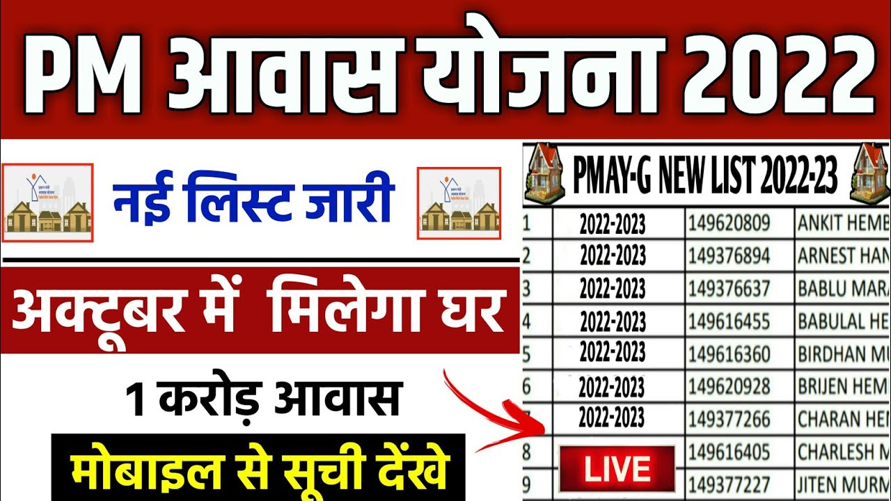 Pmayg Nic In 2022 23 New List | Pradhan Mantri Awas Yojana 2022 | Pmay ...