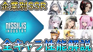 【#メガニケ】メイン曲澤野弘之さんに決定！SSR全キャラ性能解説！(ミシリス編)リセマラ前に知っておこう！キャラ紹介！Nikke: Goddess of Victory最強ガチャ、初心者