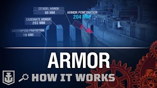 How it Works: Armor | World of Warships