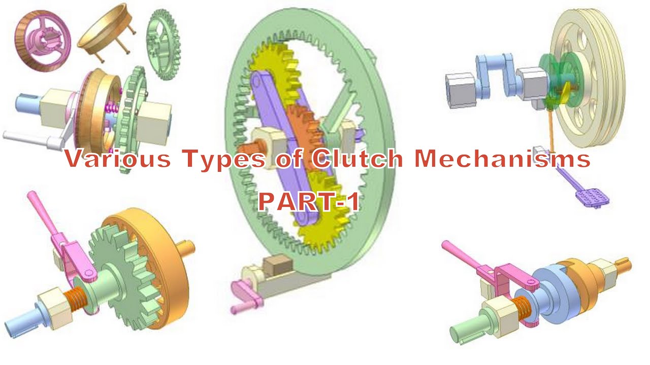 Various Types Of Clutch Mechanisms| PART 1| Mechanical Engineering ...