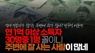 (※시청자댓글) 연 1억 이상 소득자 서울로 범위를 좁히면 15명에서 20명중 1명 아닐까 그렇게 보면 주변에 잘 사는 사람이 많네.