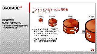 目的＆役割別SDIガイド、基本の「キ」