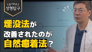 埋没法？自然癒着法？二重整形方法について