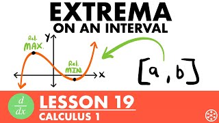 Extrema on an Interval | Calculus Lesson 19 - JK Math