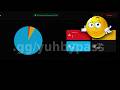 Fivem Cheat bypass || Yuh Bypass VS Detect Ac Scanner || Bypass Fivem Showcase