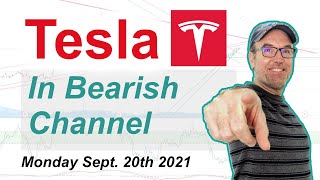 Tesla (TSLA) Back in bearish channel - Technical Stock Analysis September 20th 2021