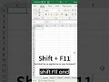 How to Insert a worksheet in a second in #microsoftexcel.  The FASTEST way of inserting a worksheet