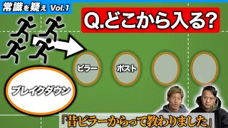 【ポジショニング論】順目のポジショニングは誰から入る？