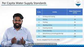 2.2 Estimation of Used Water Generation