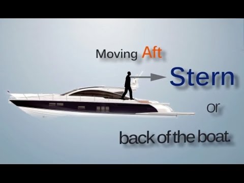 What is fore and aft of ship?