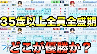 12球団の35歳以上のベテラン選手を全員全盛期に戻したらどこが優勝するのか【eBASEBALLパワフルプロ野球2020】