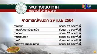 อุตุฯเผย ทั่วไทยยังเจอพายุฤดูร้อน เตือน กทม.รับมือฝน 60%