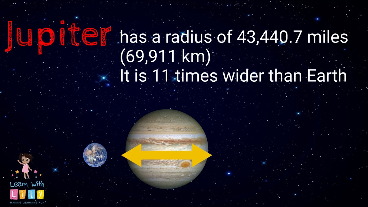 Jupiter Facts Infographic Best Infographics